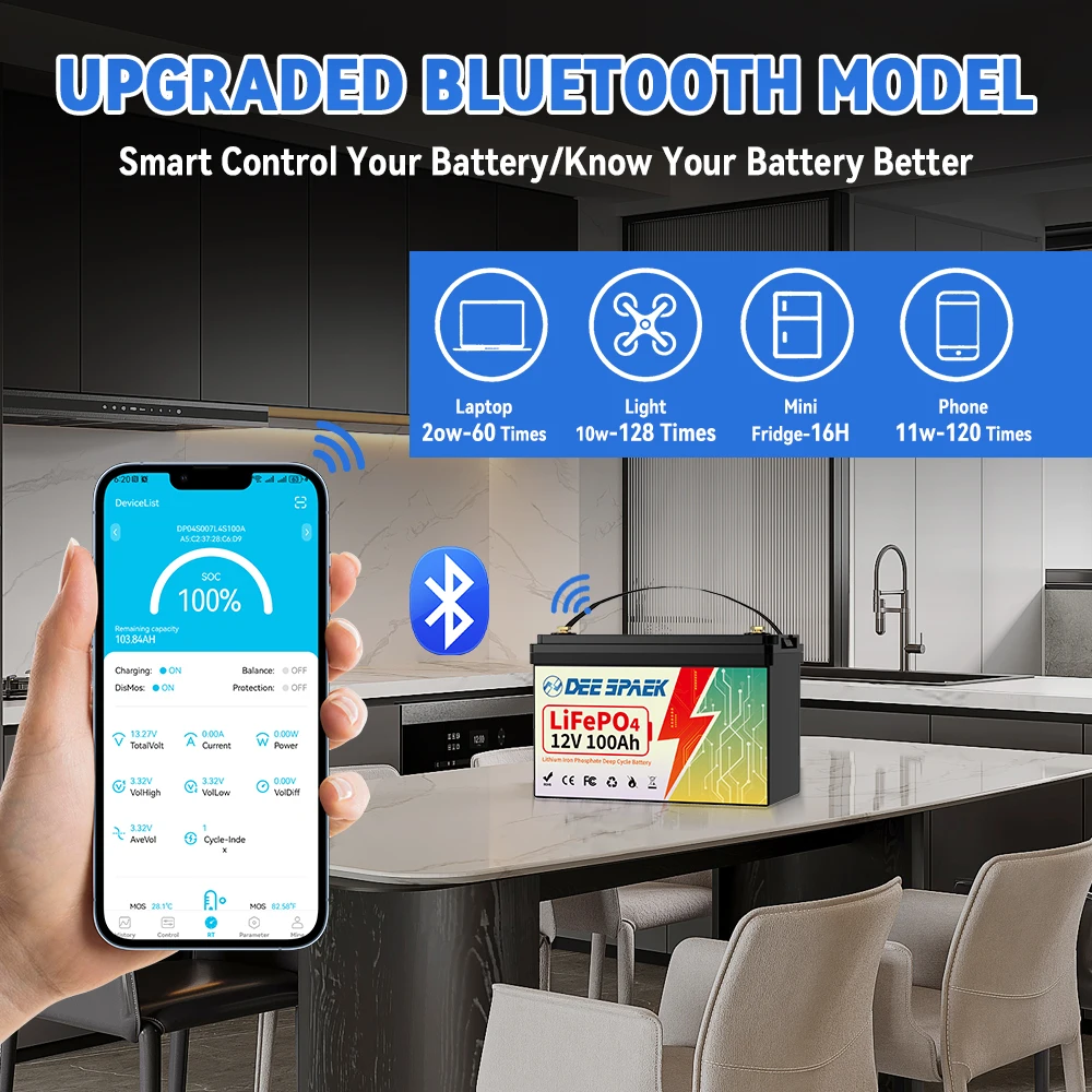 LiFePO4 Battery Pack 12V 100Ah BMS Bluetooth For RV Home Energy EV Solar Rechargeable Lithium Iron Phosphate Batteries GB Stock