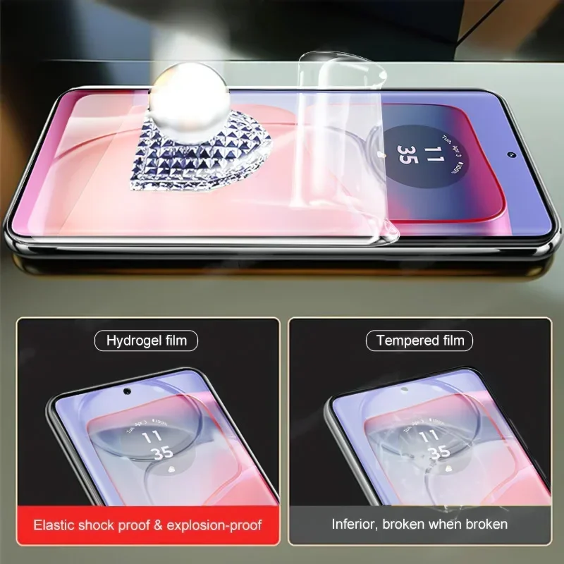 6in1 Hydrogel Film For Motorola Moto Edge 50 Pro 30 40 Pro Ultra 30 40 Neo Screen Protector For Moto G84 G54 Camera Lens Film