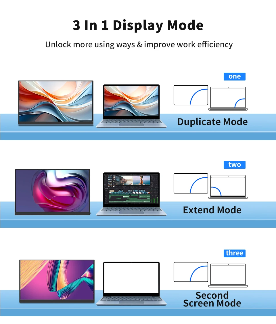 14.1 inch Portable Monitor 10-Point Touchscreen 100%sRGB 1200P IPS Second External Screen for Laptop Phone Mac Xbox Switch PS4/5