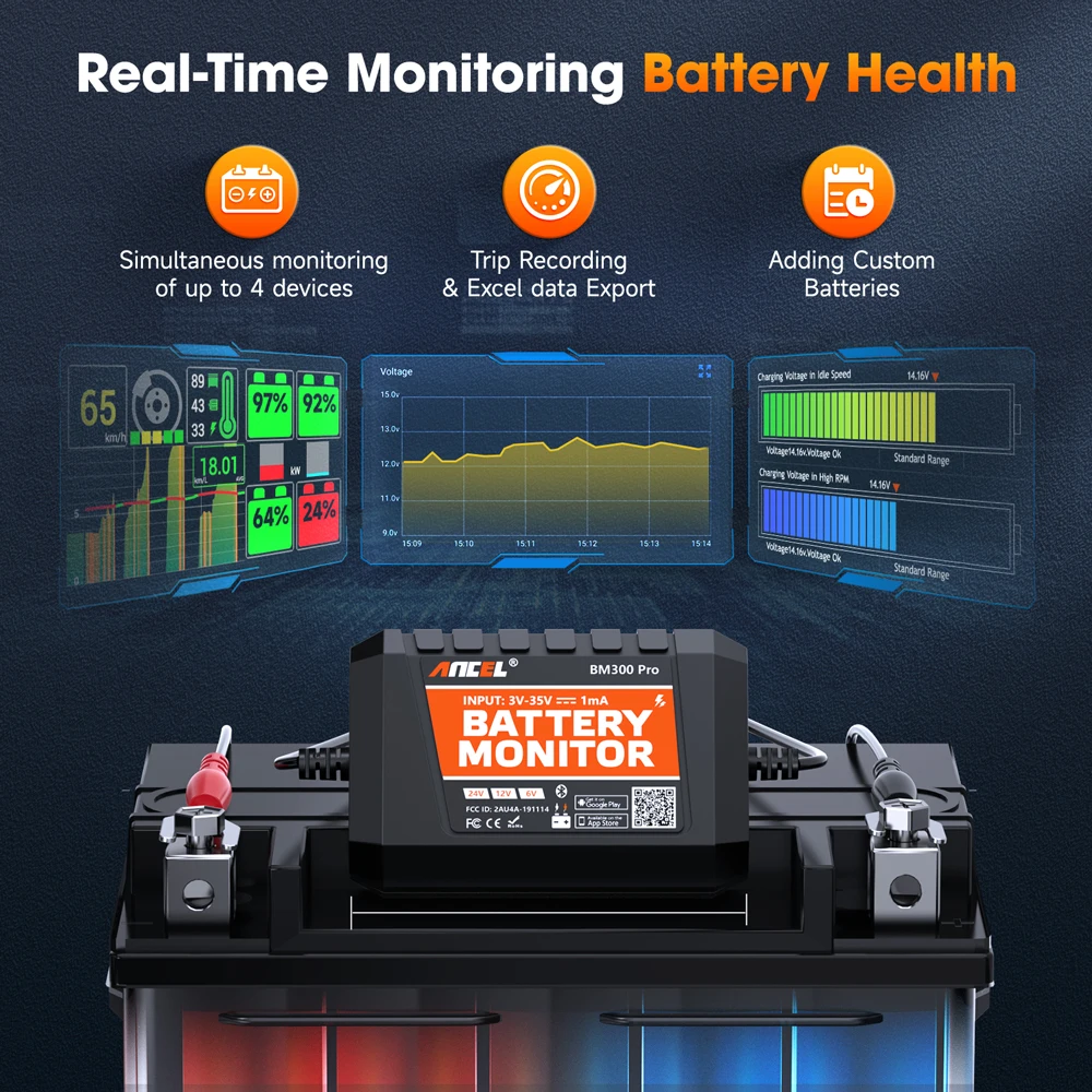 New ANCEL BM300 Pro Bluetooth 6V/12V/24V Battery Monitor Tester Analyzer Circuit Cranking/Charging Test for Car Motorcycle