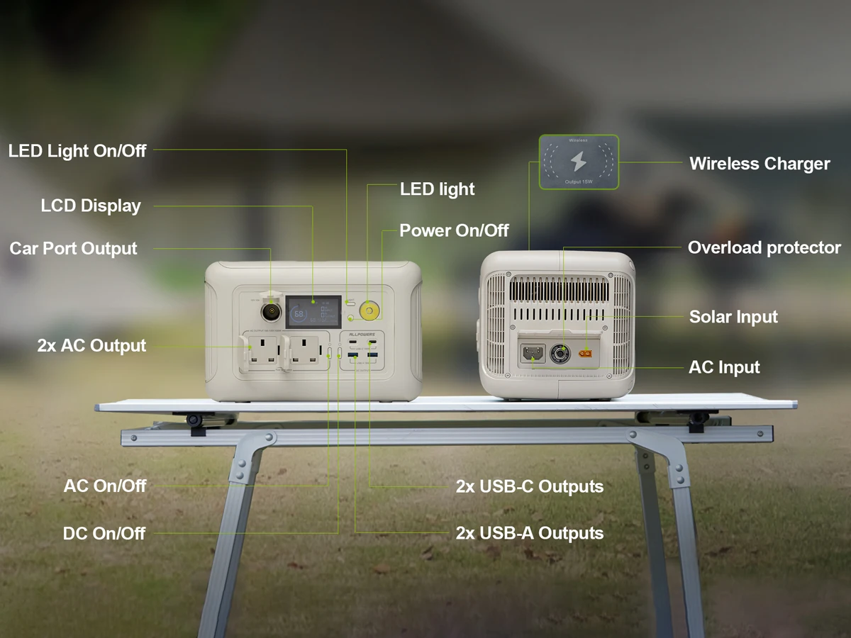 ALLPOWERS R600 Portable Power Station 600W 299Wh LiFePO4 Solar Generator UPS Battery Backup MPPT for Outdoor RV