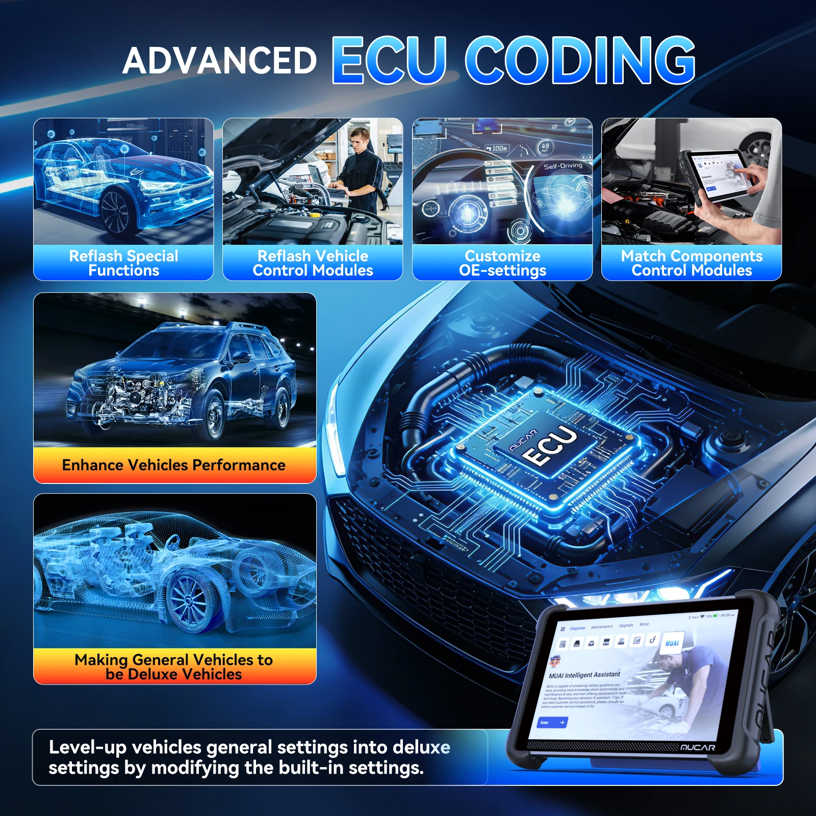 MUCAR 892BT Key Programming AI Automotive Diagnostic Tool Bi Directional Obd2 Scanner ECU Coding CANFD DOIP 35 Resets Life Free