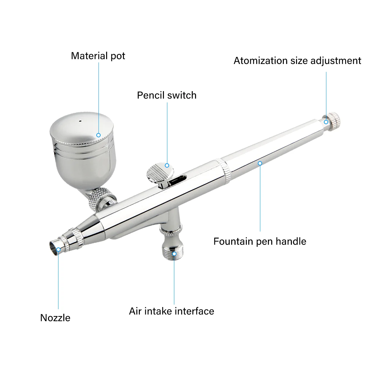 Air Brush Kit Artist Crafts Airbrush Hobby Spray Gun & 0.2mm/0.3mm /0.5mm Nozzles for Painting Cake Decorating Model Art Tattoos