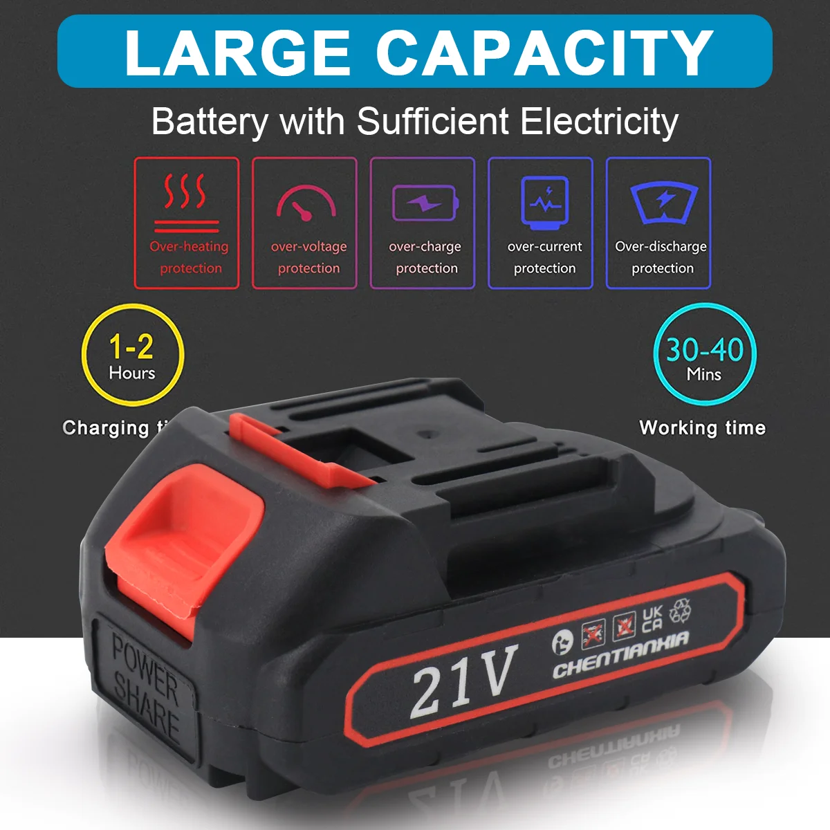 For Makita Battery Cordless Car High Pressure Washer Jet Water Wash Cleaner Gun