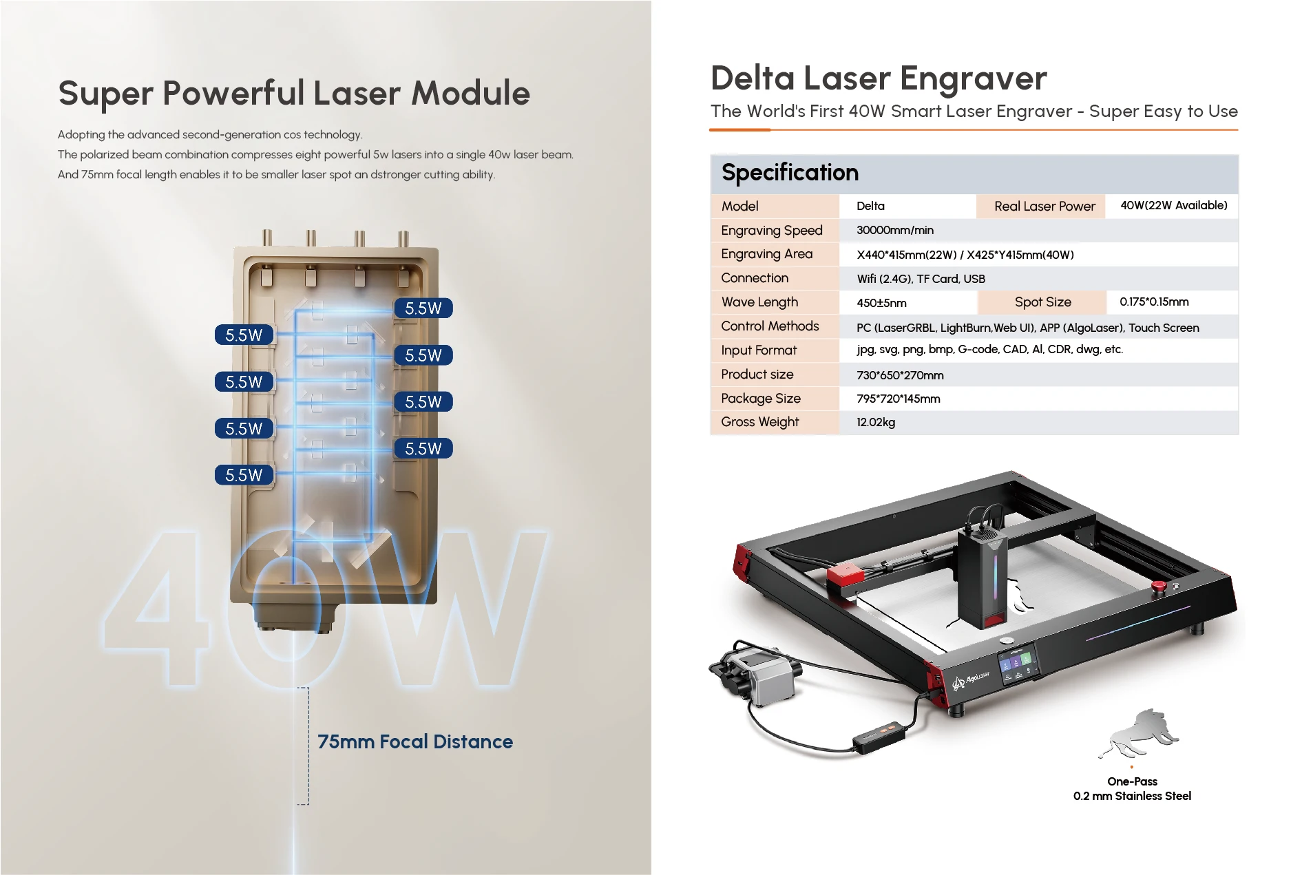 AlgoLaser Delta 22W Alpha 22W Alpha 10W DIY KIT 10W 20W Cut Plywood Wood Engrave Aluminum Offline Usage DIY Laser Engraving Tool