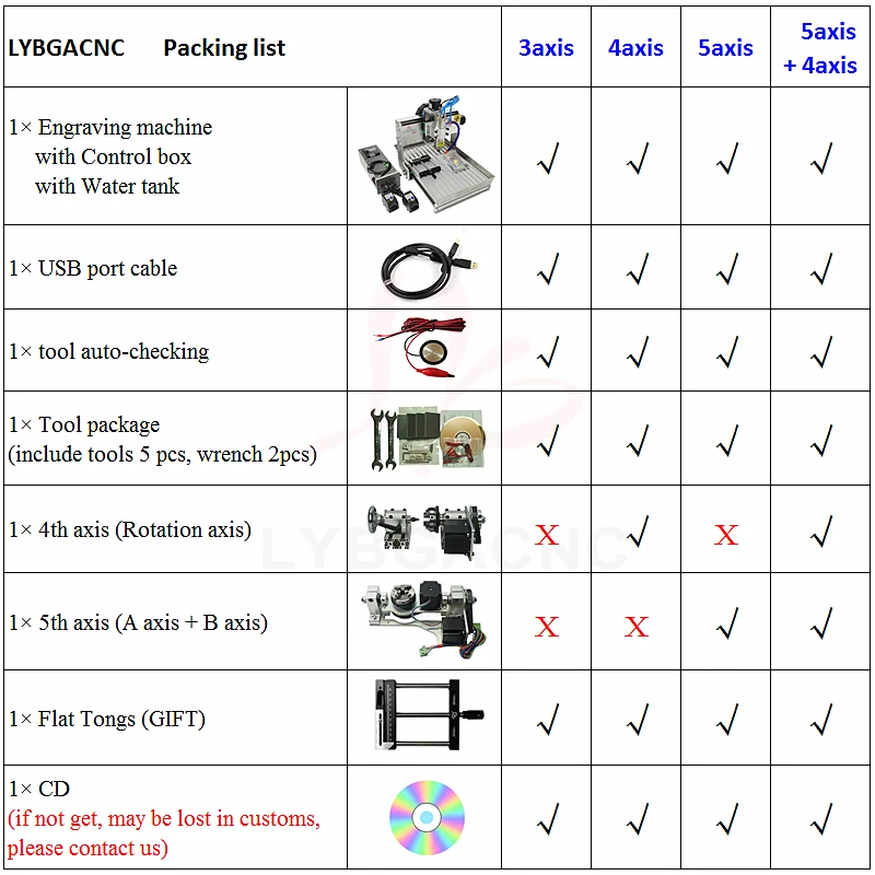 2200W 5 Axis Metal Engraving Machine 6040 4 Axis CNC Router 3040 PCB Engraving 3020 Drilling and Milling Machine With Sink