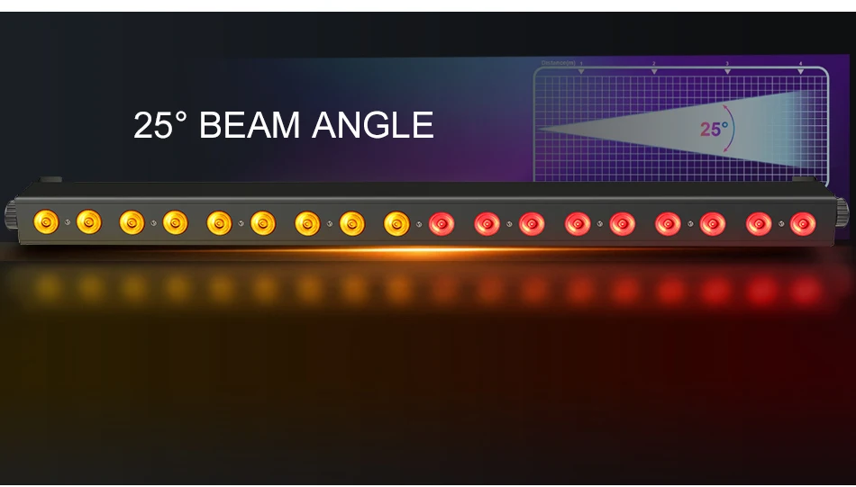 2-10pcs DMX18x12W LED RGBW/RGBWAUV Wall Wash Light Bar DMX Line Bar Wash Stage Light for Party Wedding Events Lighting