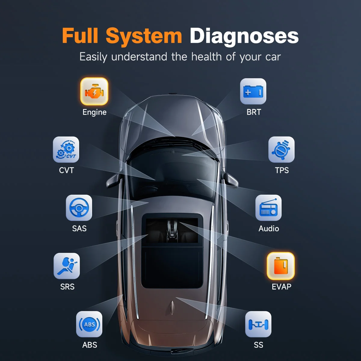 FOXWELL NT510 Elite Fit For VW Scan Tool Full System Diagnostic Scanner Bidirectional Scan Tool With 31+ Resets OBD2 Scanner