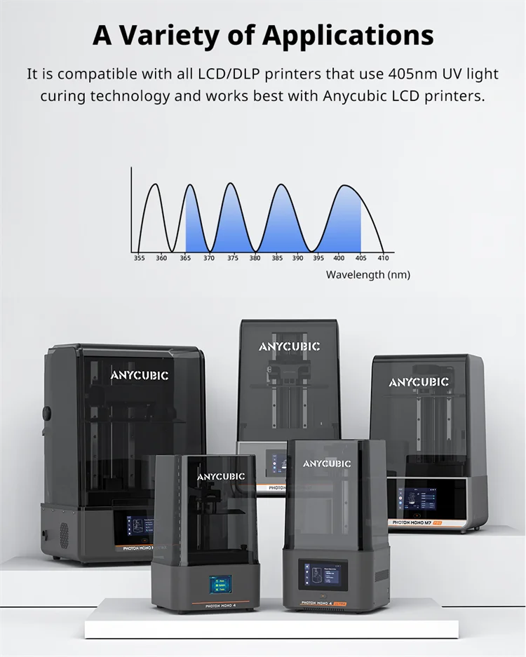 ANYCUBIC 10KG Water-Wash Resin For LCD 3D Printer High Precision Low Odor Low Viscosity 3D Printing Standard Photopolymer