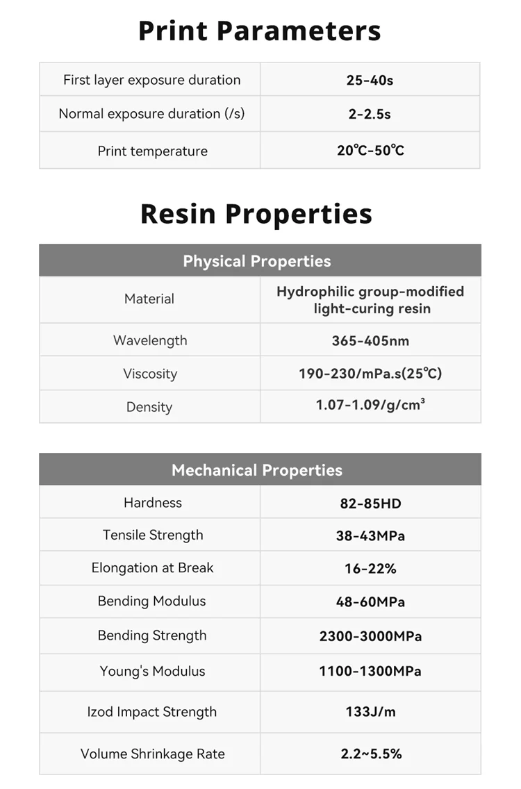 ANYCUBIC 10KG Water-Wash Resin For LCD 3D Printer High Precision Low Odor Low Viscosity 3D Printing Standard Photopolymer