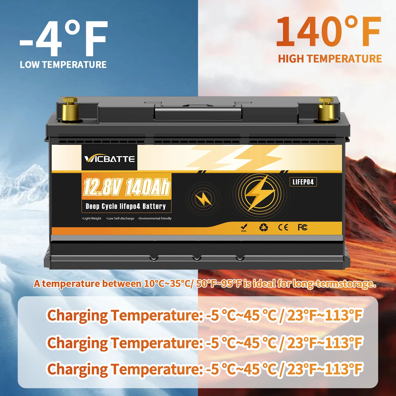 12V 140AH LiFePO4 Lithium Battery,Deep Cycle LiFePO4 Battery with Built-in 100A BMS fit for RV, Home Storage,Solar Power System