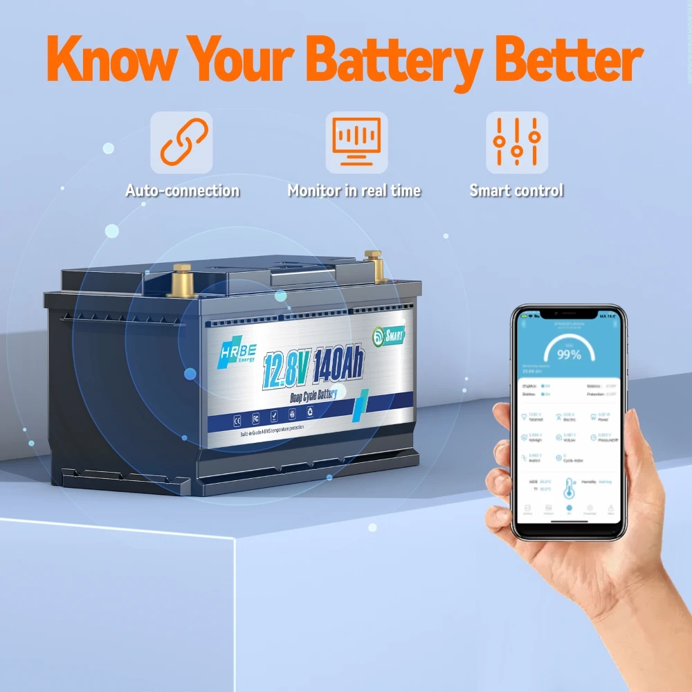 12V 140AH LiFePO4 Lithium Battery,Deep Cycle LiFePO4 Battery with Built-in 100A BMS fit for RV, Home Storage,Solar Power System