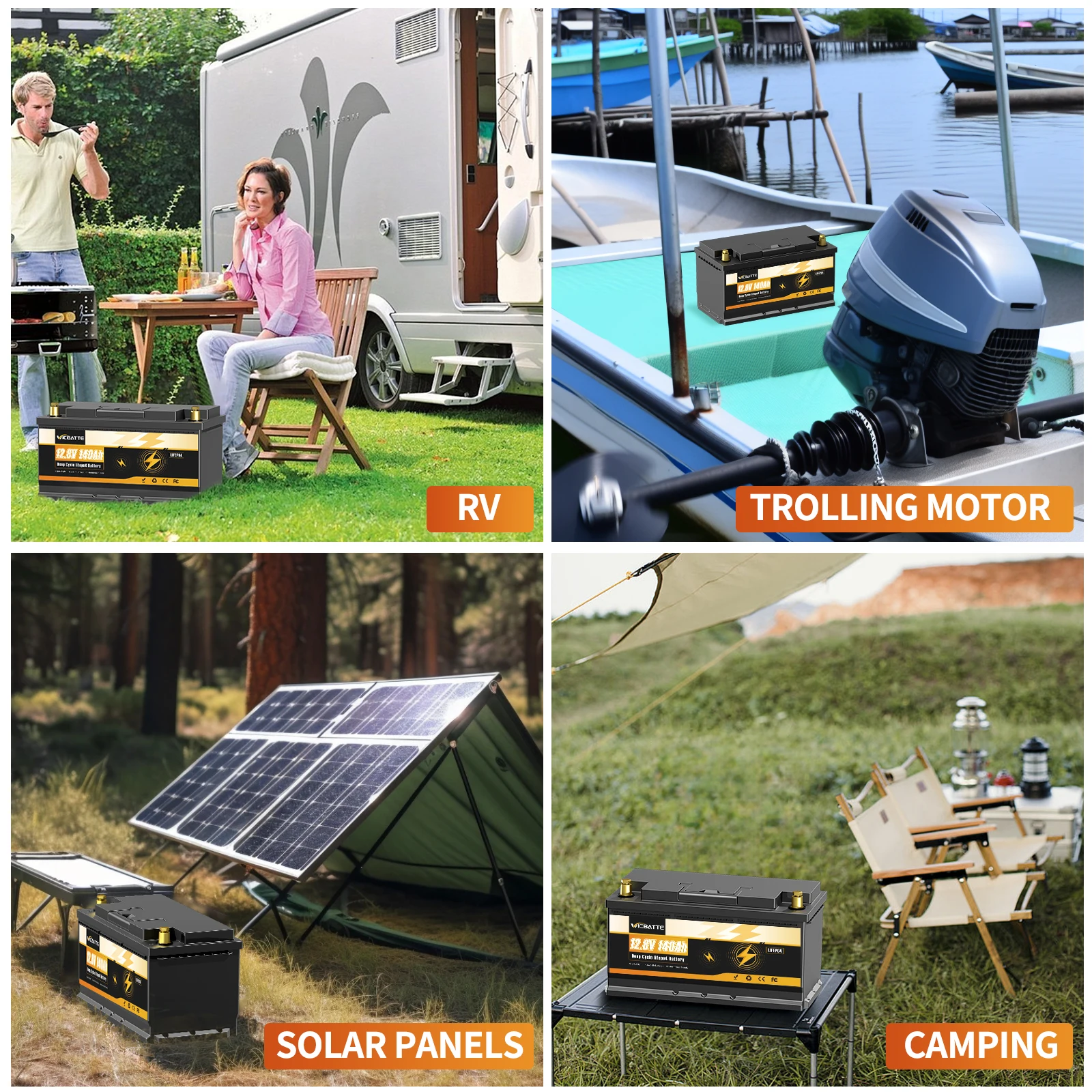 12V 140AH LiFePO4 Lithium Battery,Deep Cycle LiFePO4 Battery with Built-in 100A BMS fit for RV, Home Storage,Solar Power System