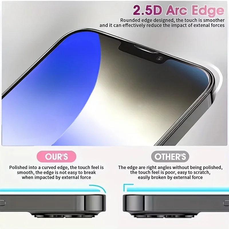 6-in-1 Ultra HD Tempered Glass For iPhone 16 15 13 14 Pro Max 16e 11 Pro Camera Lens Glass Film For iPhone 14 15 Plus 12 13 Mini