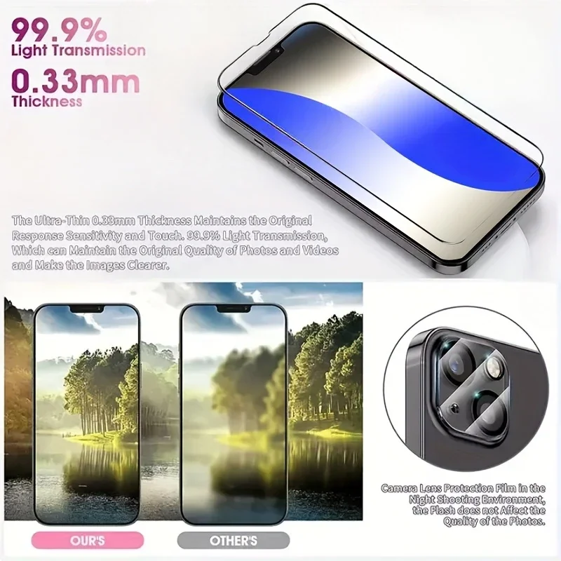 6-in-1 Ultra HD Tempered Glass For iPhone 16 15 13 14 Pro Max 16e 11 Pro Camera Lens Glass Film For iPhone 14 15 Plus 12 13 Mini
