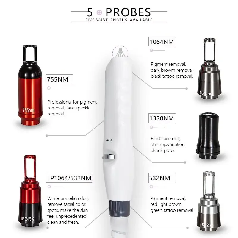 Picosecond 532nm 755nm 1064nm Tattoo Removal Remove Freckle White New Pico Lase Tattoo Removal Portable