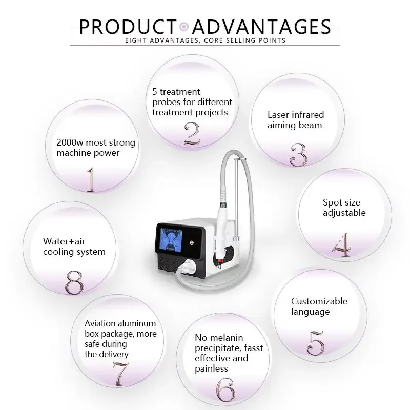 Picosecond 532nm 755nm 1064nm Tattoo Removal Remove Freckle White New Pico Lase Tattoo Removal Portable
