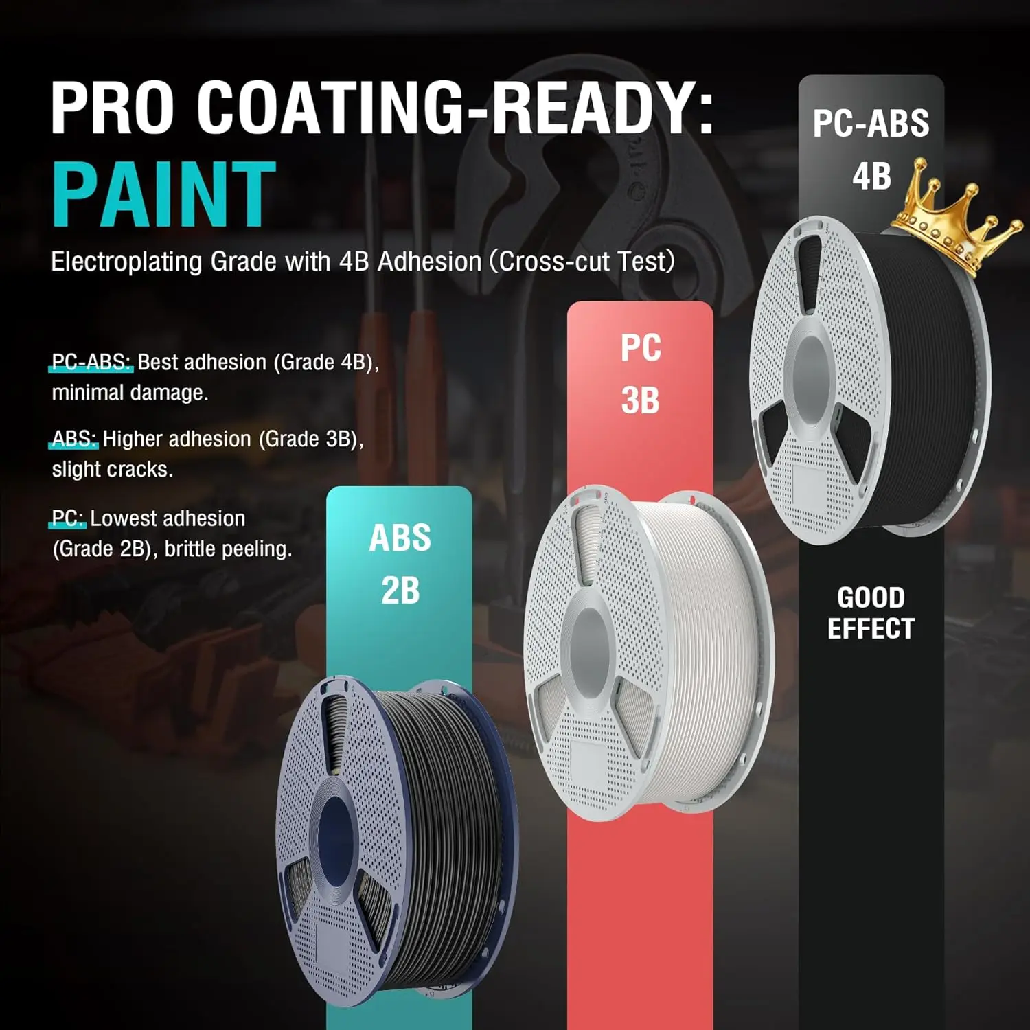 SUNLU 1.75mm PC-ABS 3D Printer Filament 1KG,High Temp 102°C, Impact 70KJ/m², NO Bubble, ±0.03mm ,Paintable,Electroplatable