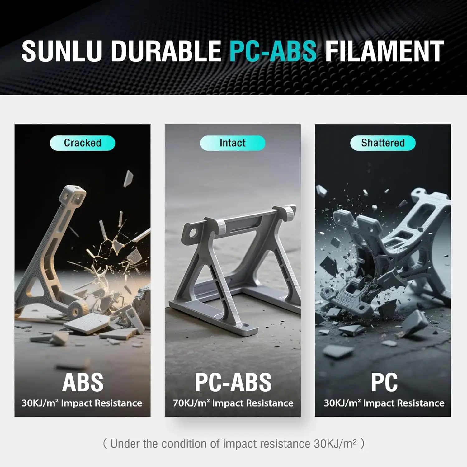 SUNLU 1.75mm PC-ABS 3D Printer Filament 1KG,High Temp 102°C, Impact 70KJ/m², NO Bubble, ±0.03mm ,Paintable,Electroplatable