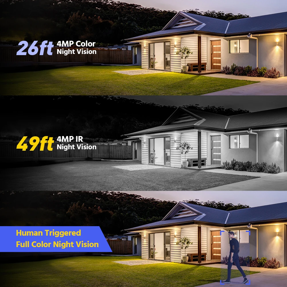 ANNKE 4MP Battery WiFi Security Camera PT Auto Tracking Color Night Vision Wireless IP Camera 4CH Security System