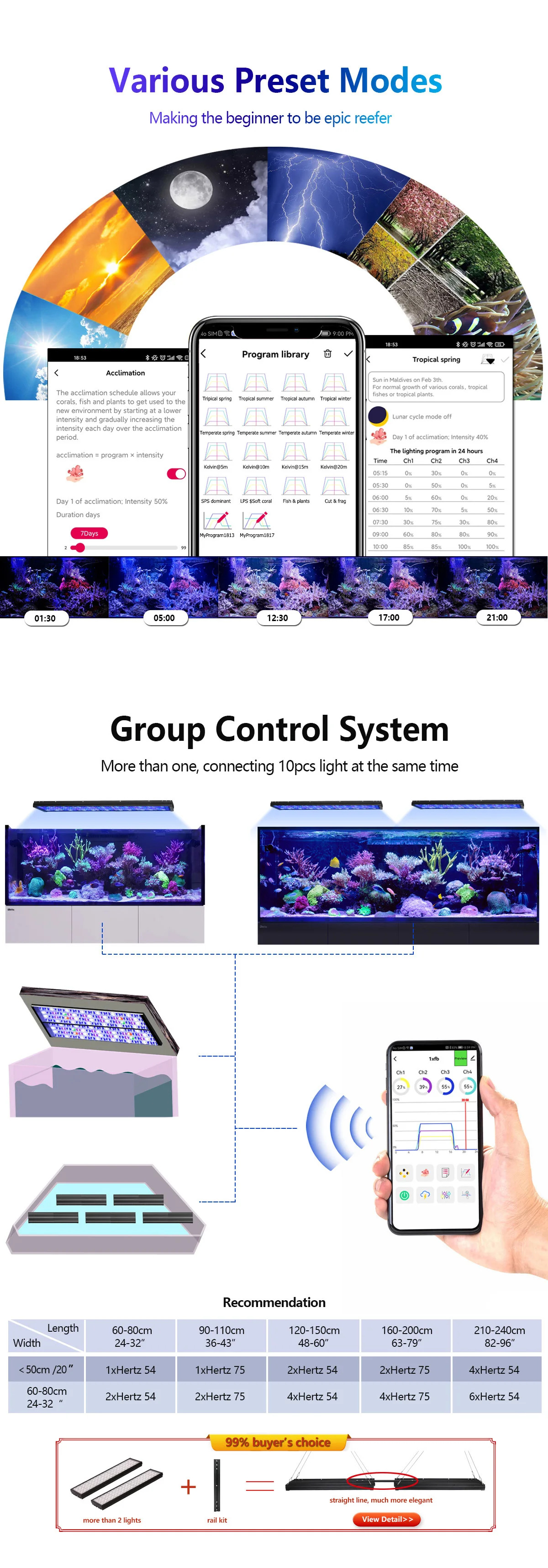 PopBloom H54 WiFi Marine Aquarium Light 60W Fanless Full Spectrum LED Aquarium Light APP Programmable Lamp For Marine Saltwater