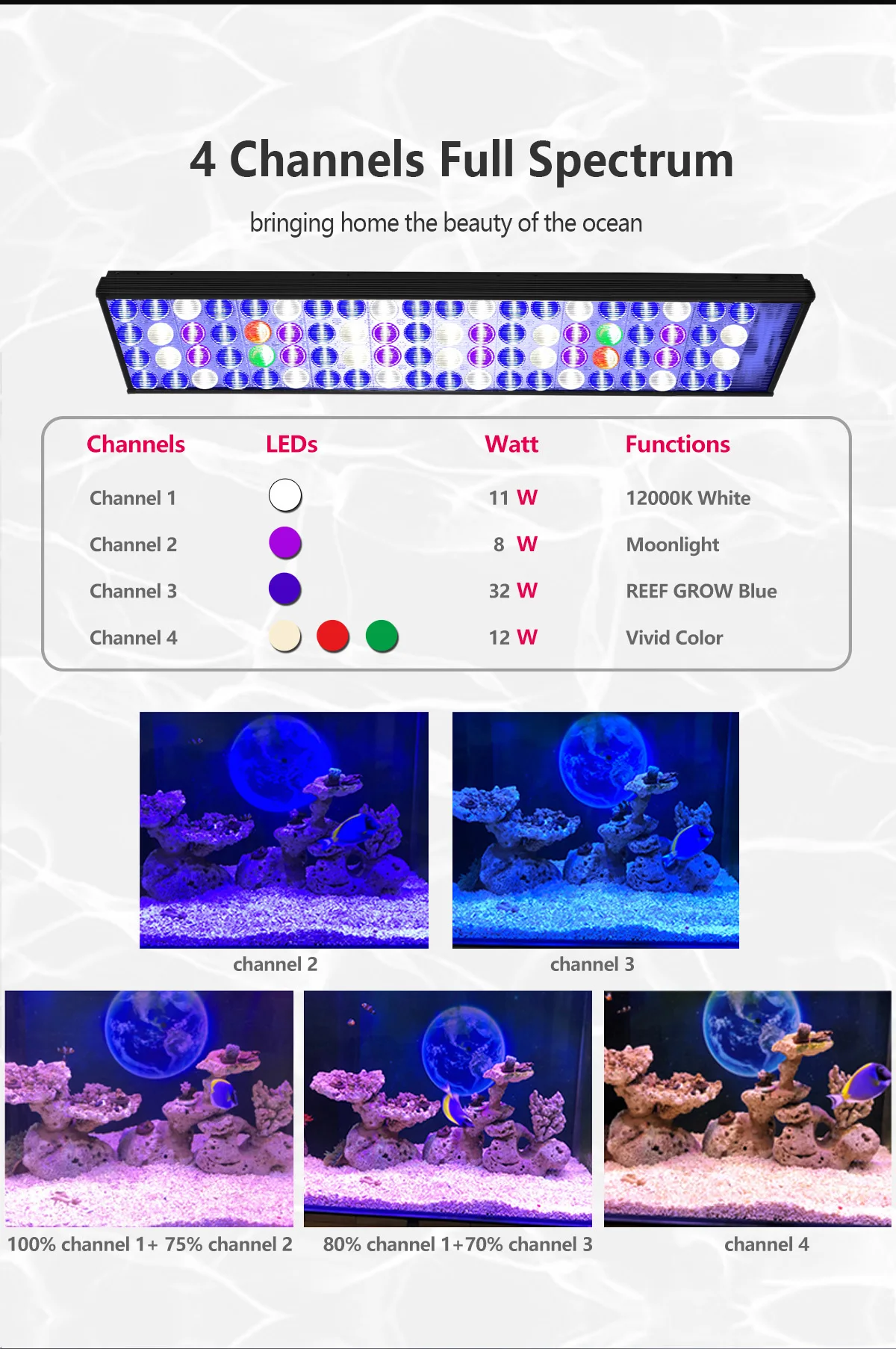 PopBloom H54 WiFi Marine Aquarium Light 60W Fanless Full Spectrum LED Aquarium Light APP Programmable Lamp For Marine Saltwater