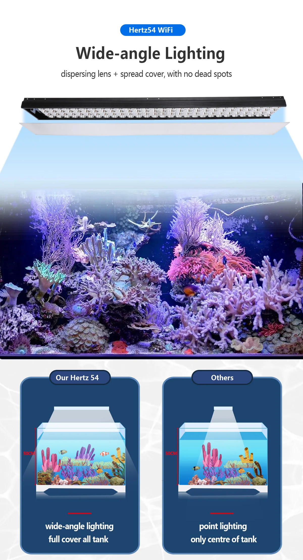 PopBloom H54 WiFi Marine Aquarium Light 60W Fanless Full Spectrum LED Aquarium Light APP Programmable Lamp For Marine Saltwater