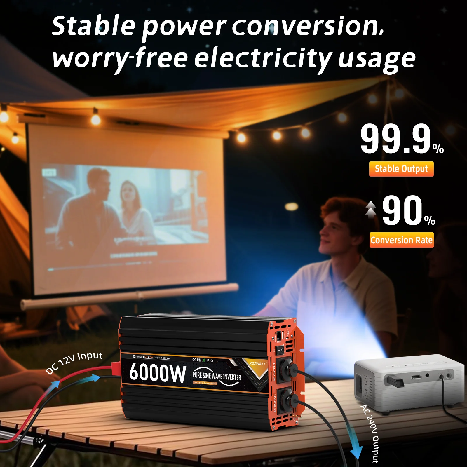 UK Pure Sine Wave Power Inverter 6000W DC 12V/24V To AC 240V LCD Display 30W USB type-C Remote Control Converter car Transformer