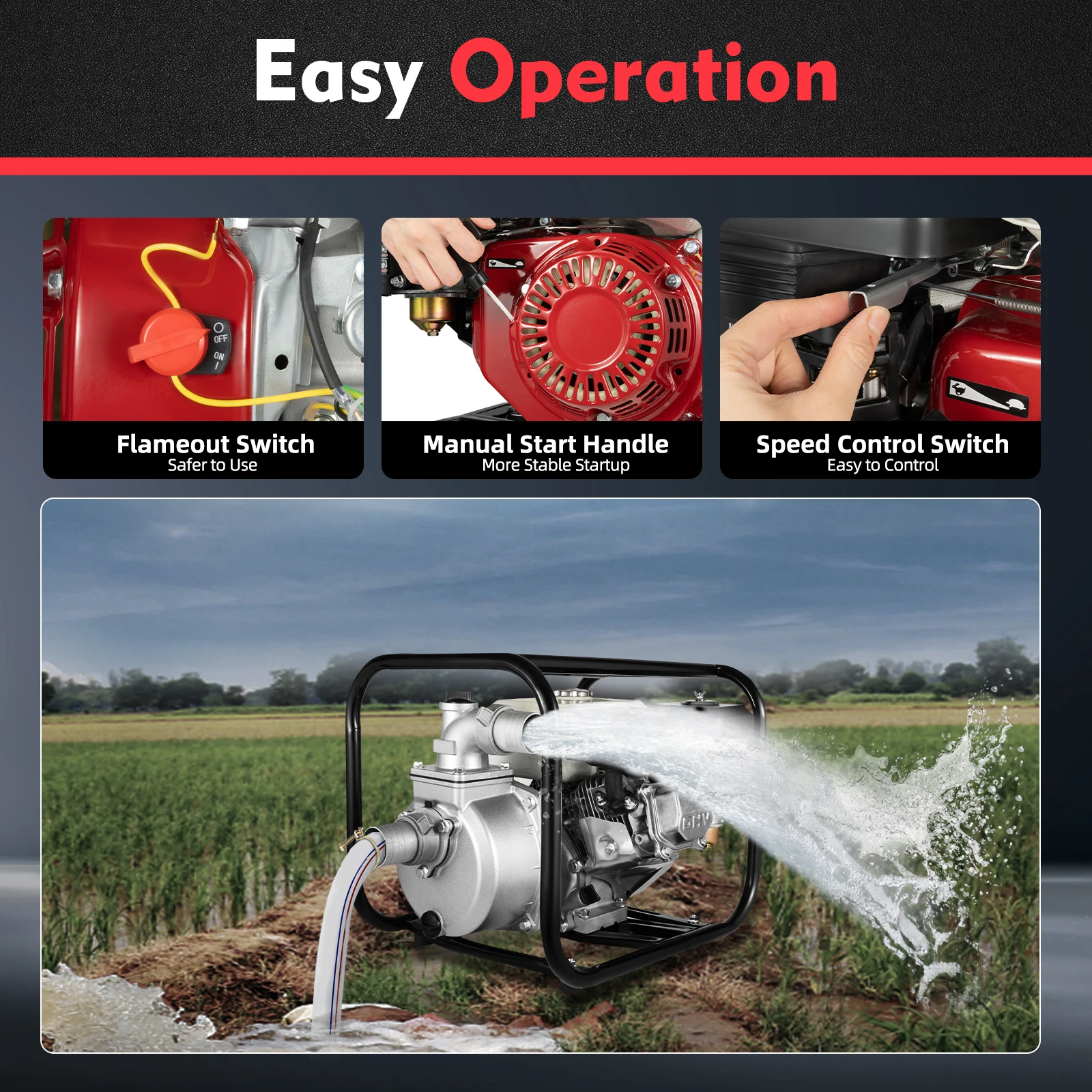 6.5HP Gasoline Water Pump, 210CC 4-Stroke OHV Engine Water Transfer Pump, 2-inch Irrigation Pump 3600RPM 36m³/h Flow 92FT Lift