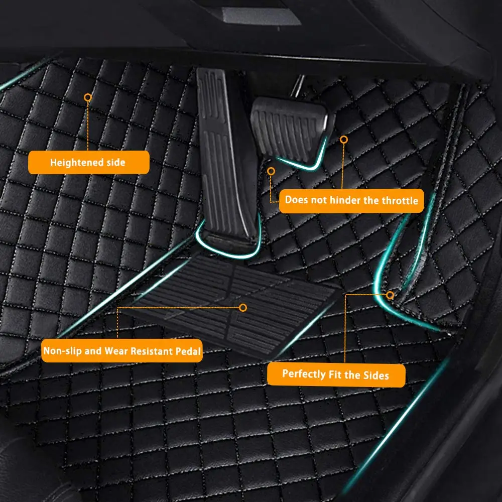 FASHION PU Leather LUXURY Car Floor Mats For Audi TT 2seat 2015-2017 Waterproof Carpets Interior Accessories(Right-Hand)
