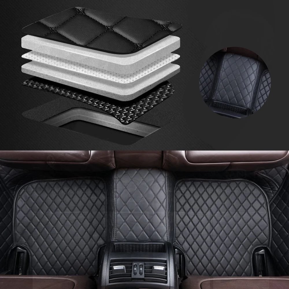 FASHION PU Leather LUXURY Car Floor Mats For Audi TT 2seat 2015-2017 Waterproof Carpets Interior Accessories(Right-Hand)