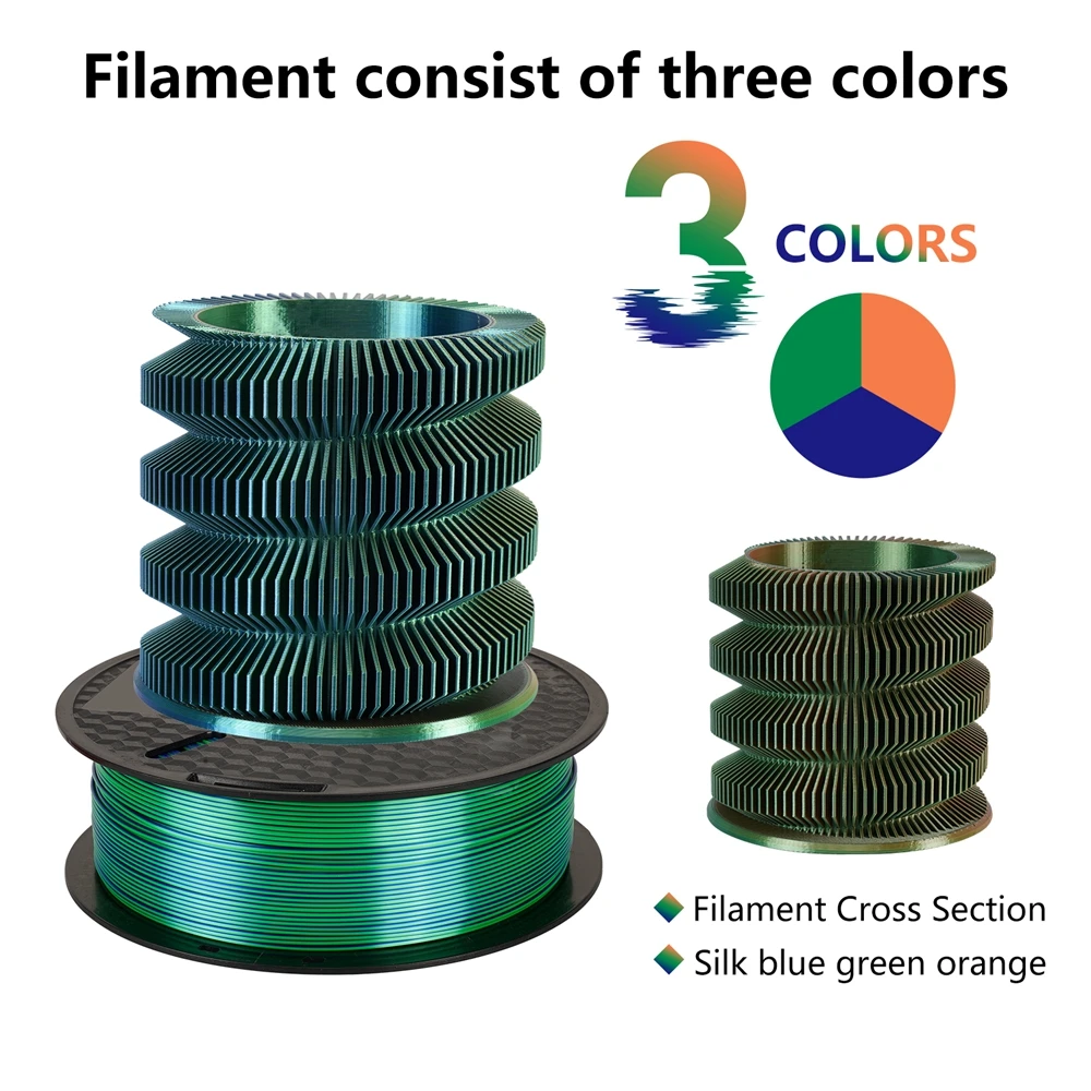 KINGROON Silk PLA Filament 1.75mm 1KG, Tricolor Dual-color 3D Printer Filament Shiny Consumable 2.2lbs Spool, For FDM 3D Printer
