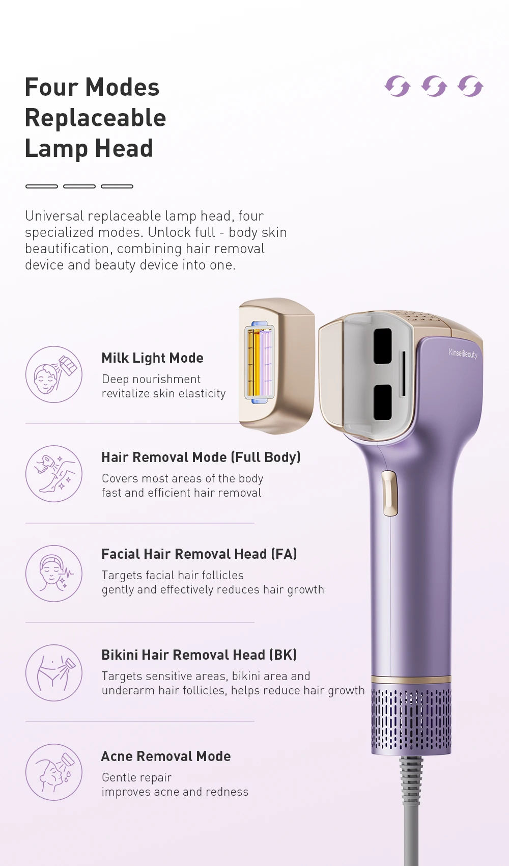 KBT36 Hair Removal IPL Laser Epilator ICE Cold 999999 Flashes Automatic Home Use Remover For Women Men Body Depilador a laser