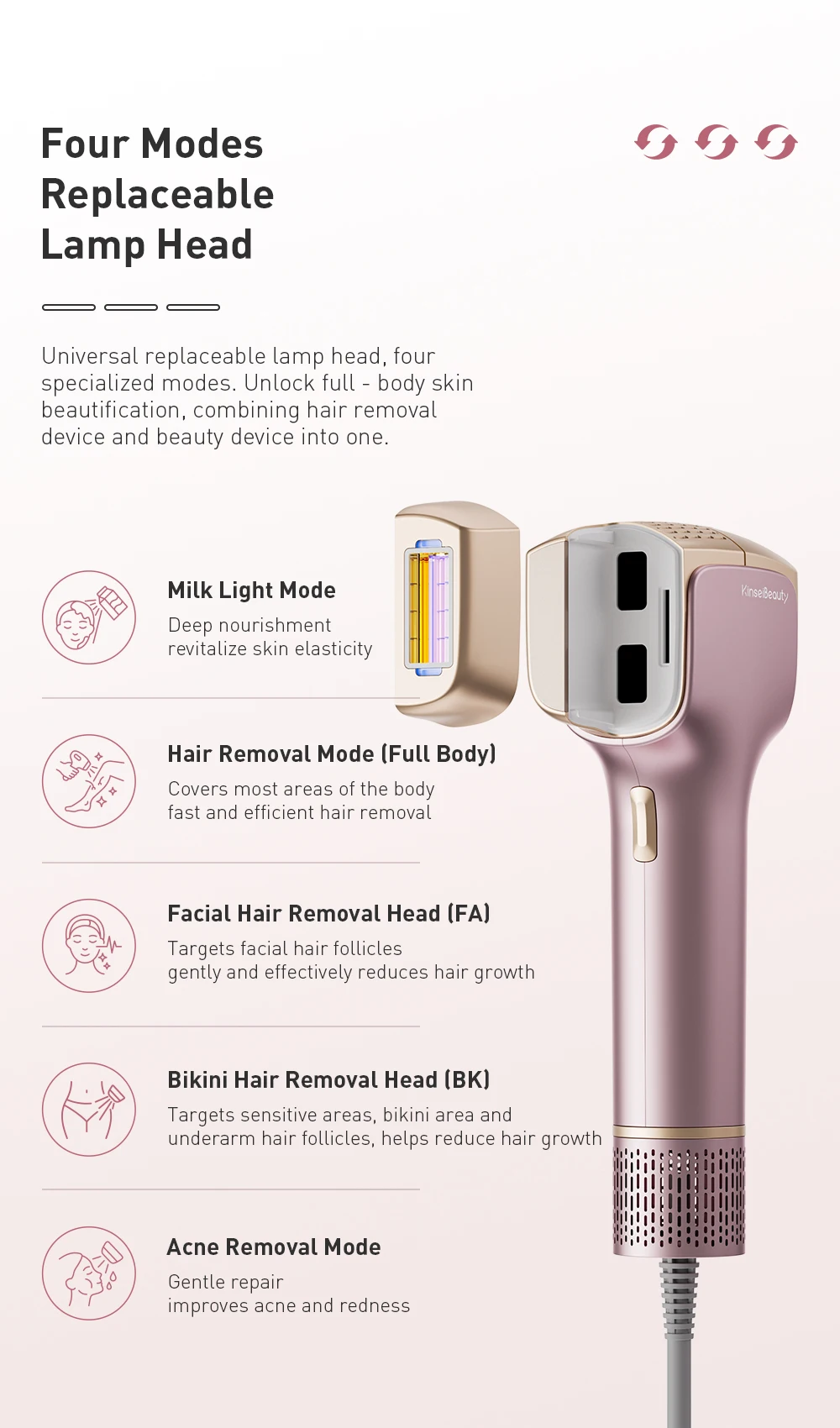 KBT36 Hair Removal IPL Laser Epilator ICE Cold 999999 Flashes Automatic Home Use Remover For Women Men Body Depilador a laser