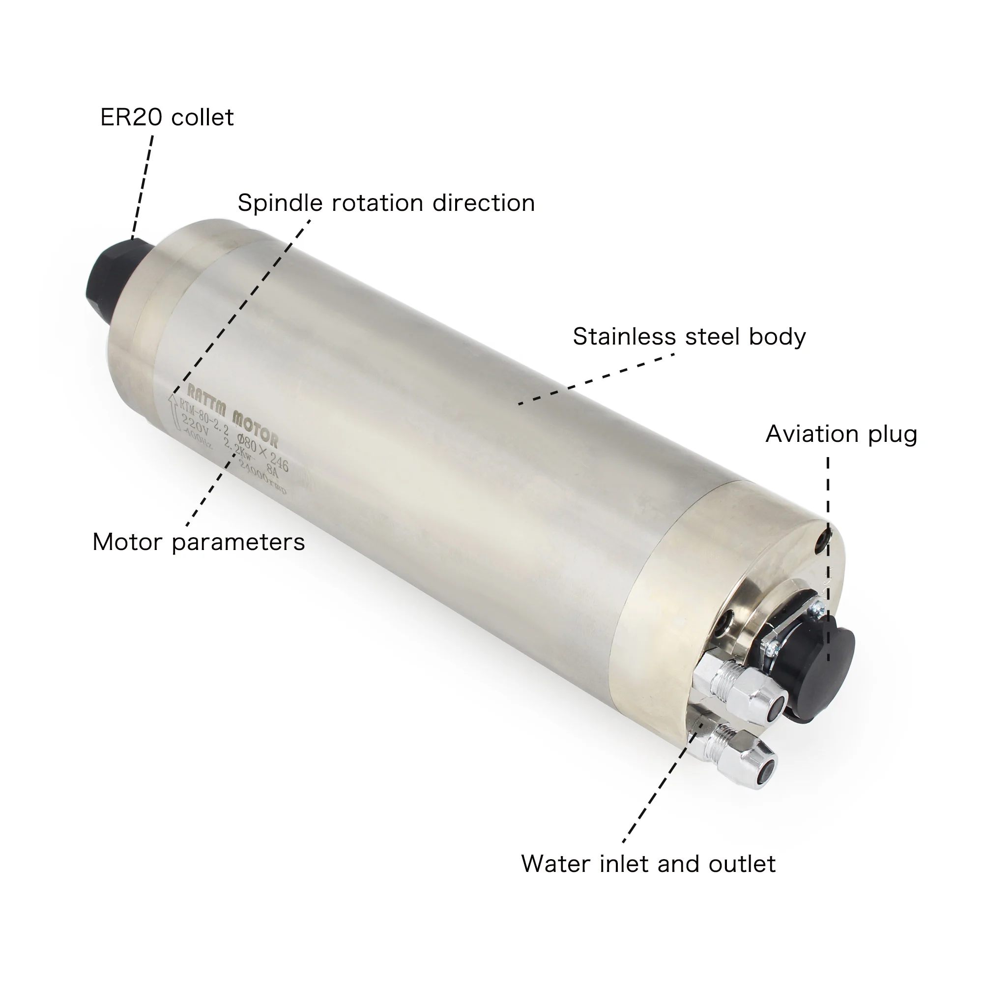 RTM-80-2.2 80*246mm 2.2KW ER20 Water Cooled Cooling Spindle Motor CNC Router Milling Kit +Frequency Converter