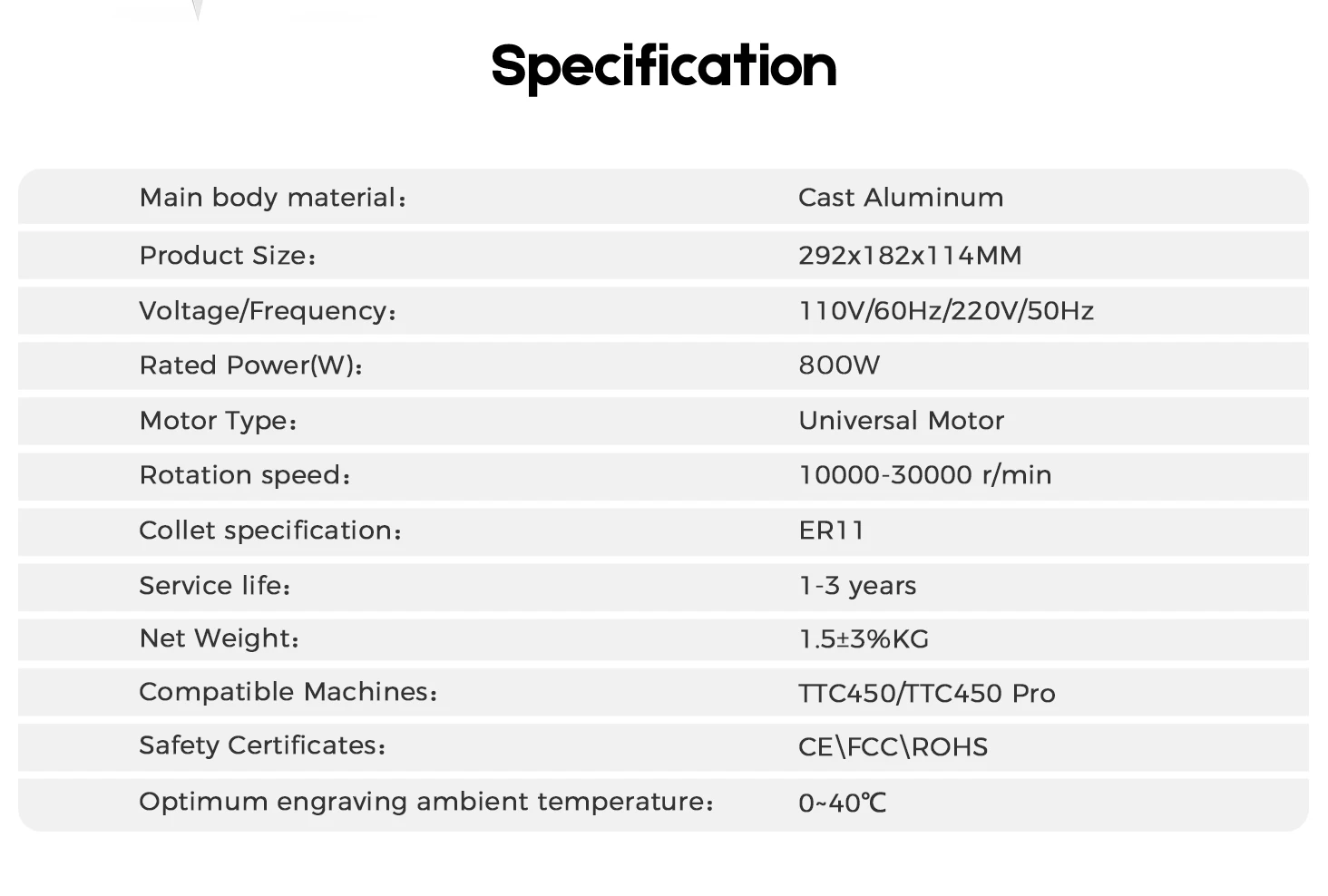 Twotrees 30000RPM Wood Router Trimmer Kit 800W Spindle for CNC Machine TTC450 TTC450PRO Engraver Wood Router Compact Router Tool