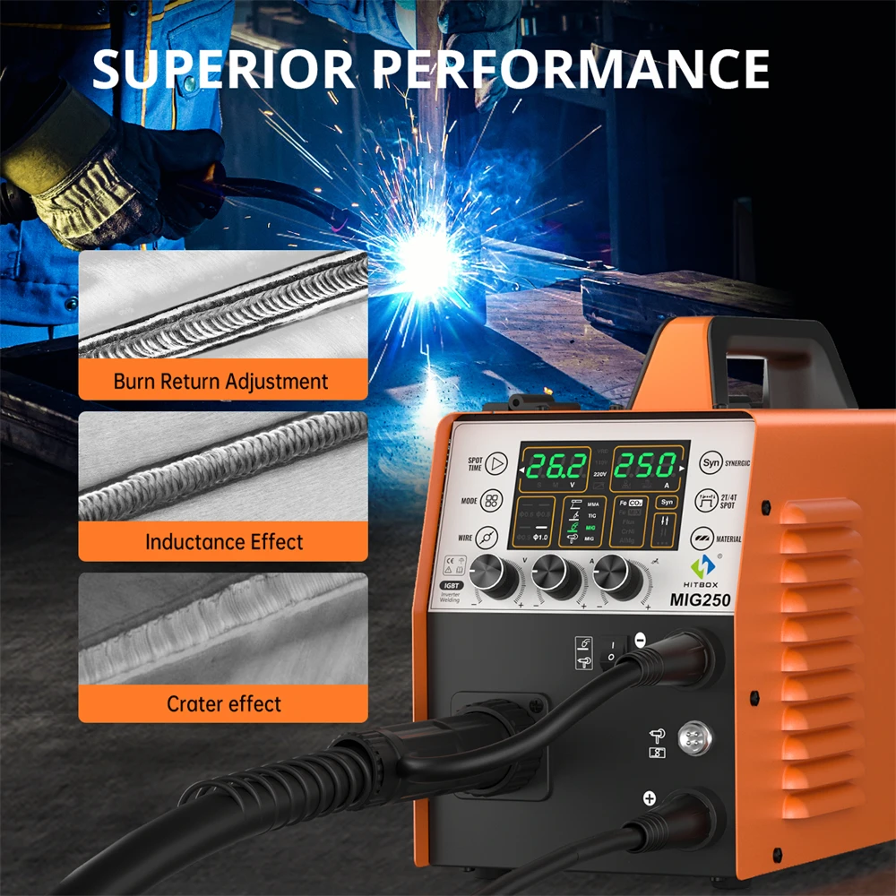 HITBOX 250A 6 in 1 Aluminum Welding Machine ARC MMA/MIG Gas Gasless/Lift TIG 2T 4T IGBT Inverter Semi-Automatic MIG Welder