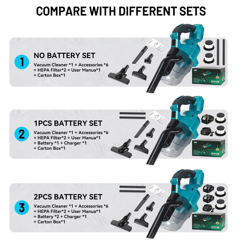 Electric Vacuum Cleaner Handheld Cordless Vacuum Home Car Dual Use Portable High Power Cleaning Tool for Makita 18V Battery
