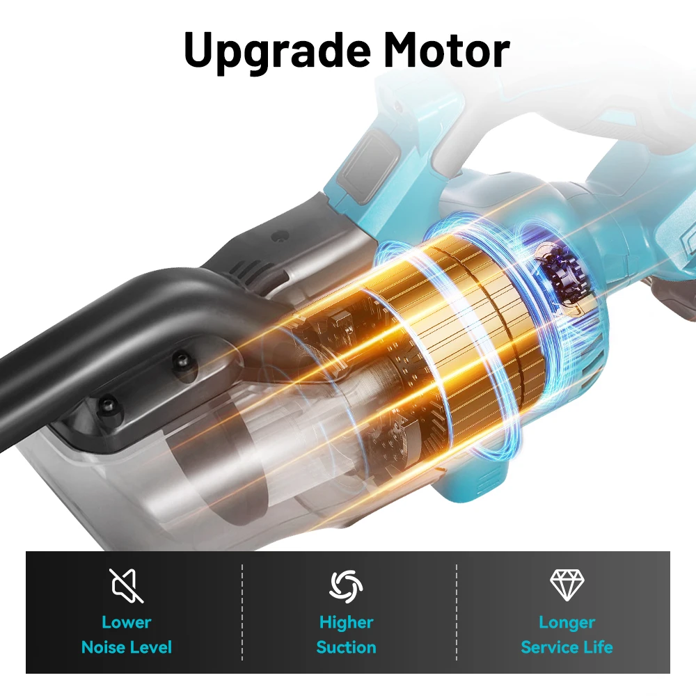 Electric Vacuum Cleaner Handheld Cordless Vacuum Home Car Dual Use Portable High Power Cleaning Tool for Makita 18V Battery