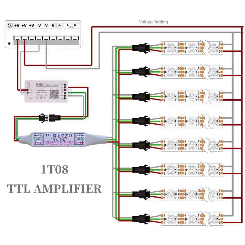1-10PCS DC5-24V Mini SPI Signal Repeater Amplifier for WS2812B WS2811 1903 16703 IC Pixel RGB LED Strip Addressable Dream Color