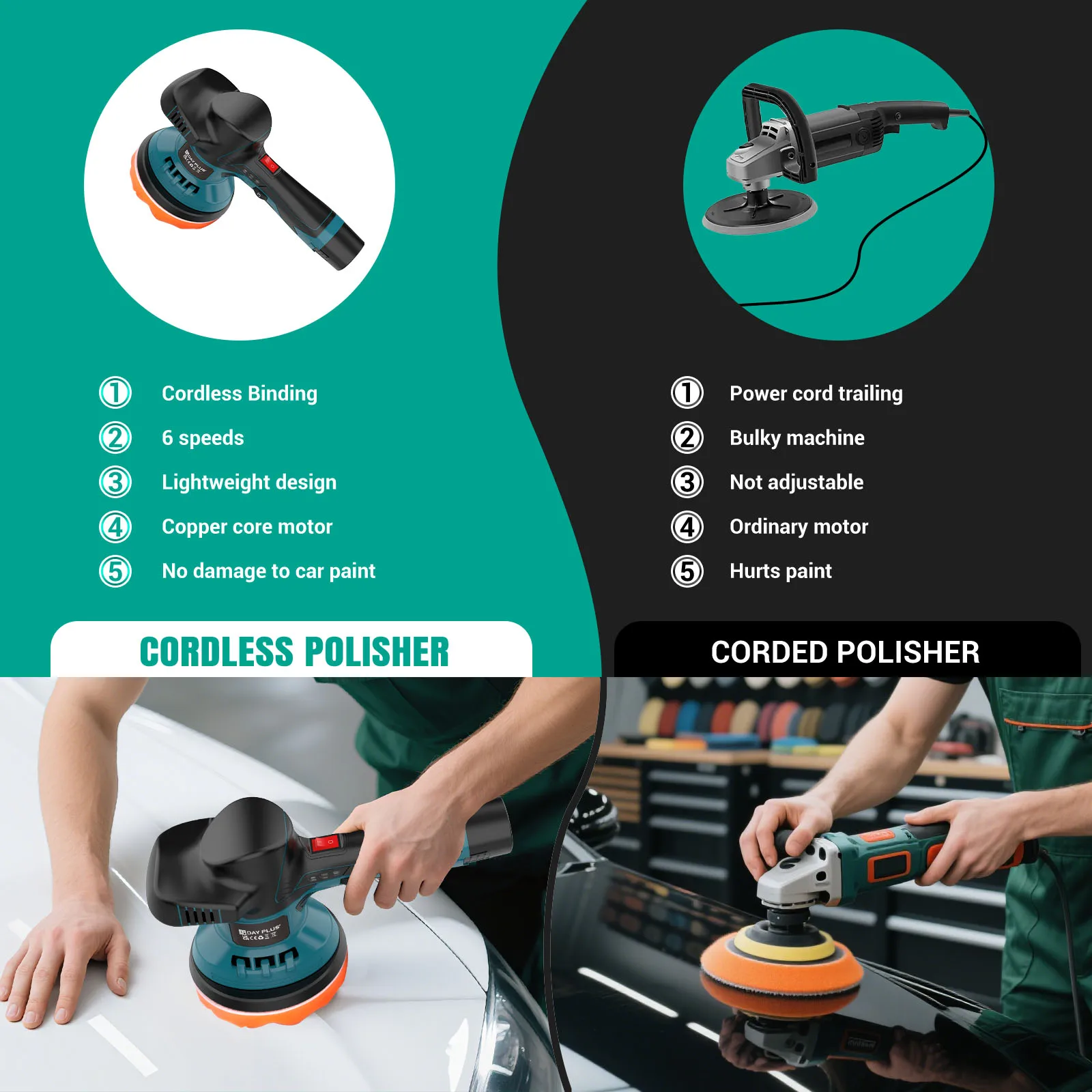 12V Cordless Car Buffer Polisher,6 Variable Speed Car Polishing Kit, For Car Detailing/Polishing/Waxing/Scratch Removing