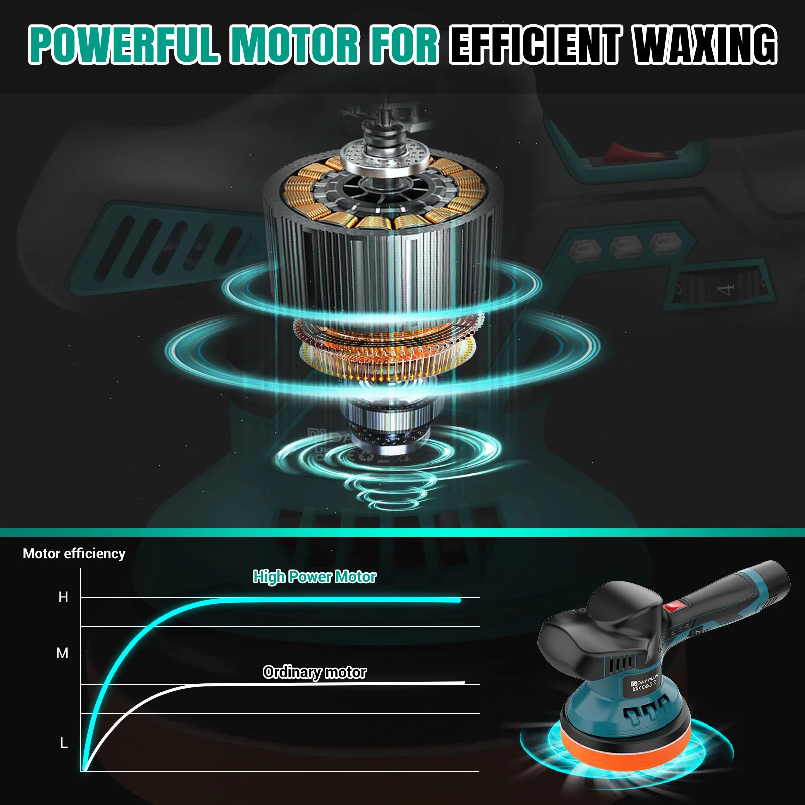 12V Cordless Car Buffer Polisher,6 Variable Speed Car Polishing Kit, For Car Detailing/Polishing/Waxing/Scratch Removing