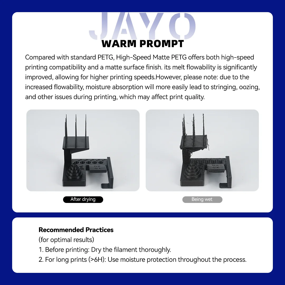 JAYO PETG & High Speed Matte PETG 3D Filament 1.75mm 30mm/s - 600mm/s Print Range High Flow Speedy PETG Printer Filament for 3D