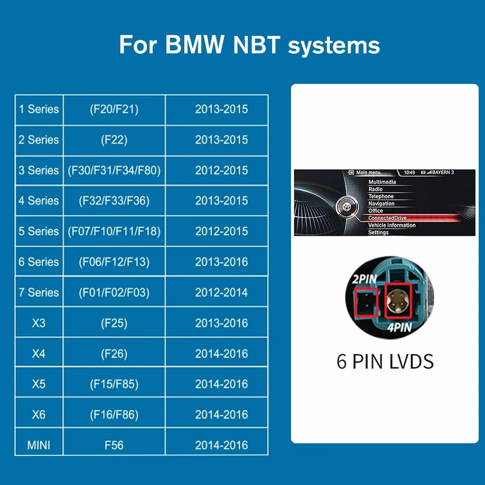 Wireless CarPlay Android Auto For BMW 3 4 Series F32 F33 F36 E90 E93 F30 F31 F34 F80 NBT CIC System 2009-2017 Airplay MirrorLink