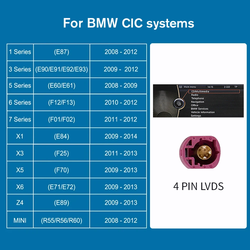 Wireless CarPlay Android Auto For BMW 3 4 Series F32 F33 F36 E90 E93 F30 F31 F34 F80 NBT CIC System 2009-2017 Airplay MirrorLink