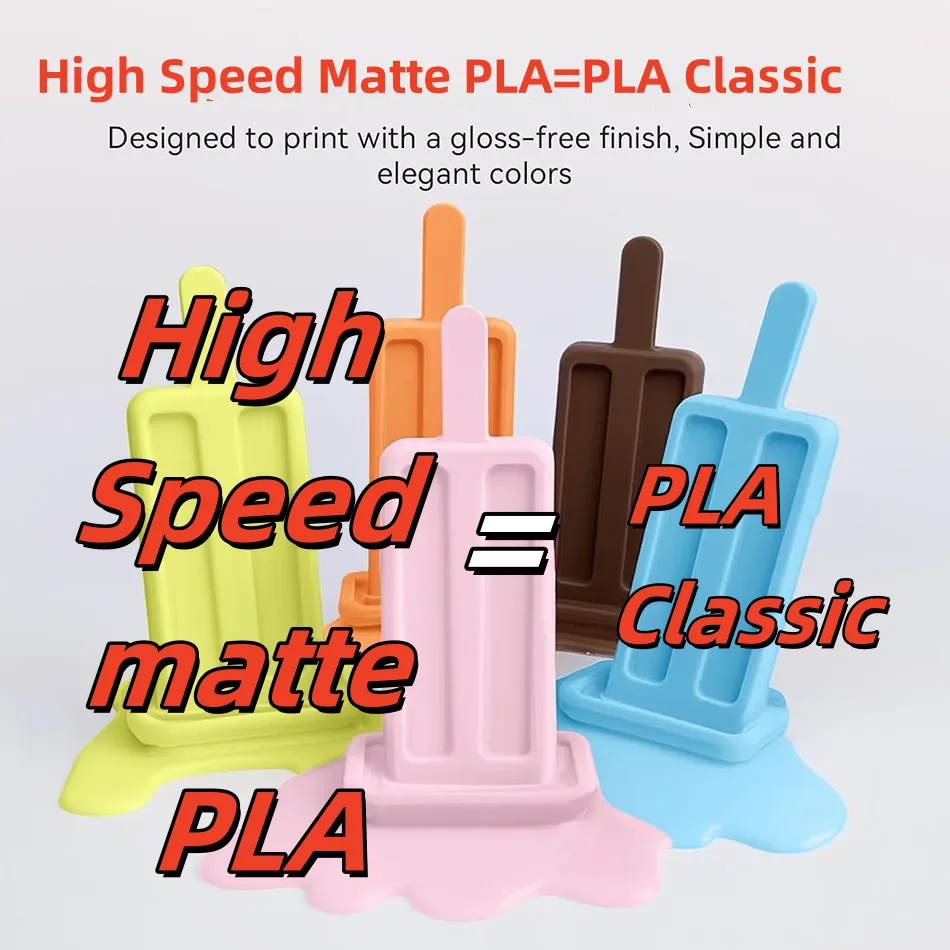 JAYO 3D High Speed Matte PETG / PLA Classic Printer Filament 1.75mm 4Rolls/Set Neatly Wound & Non-toxic PETG for 3D FDM Printer