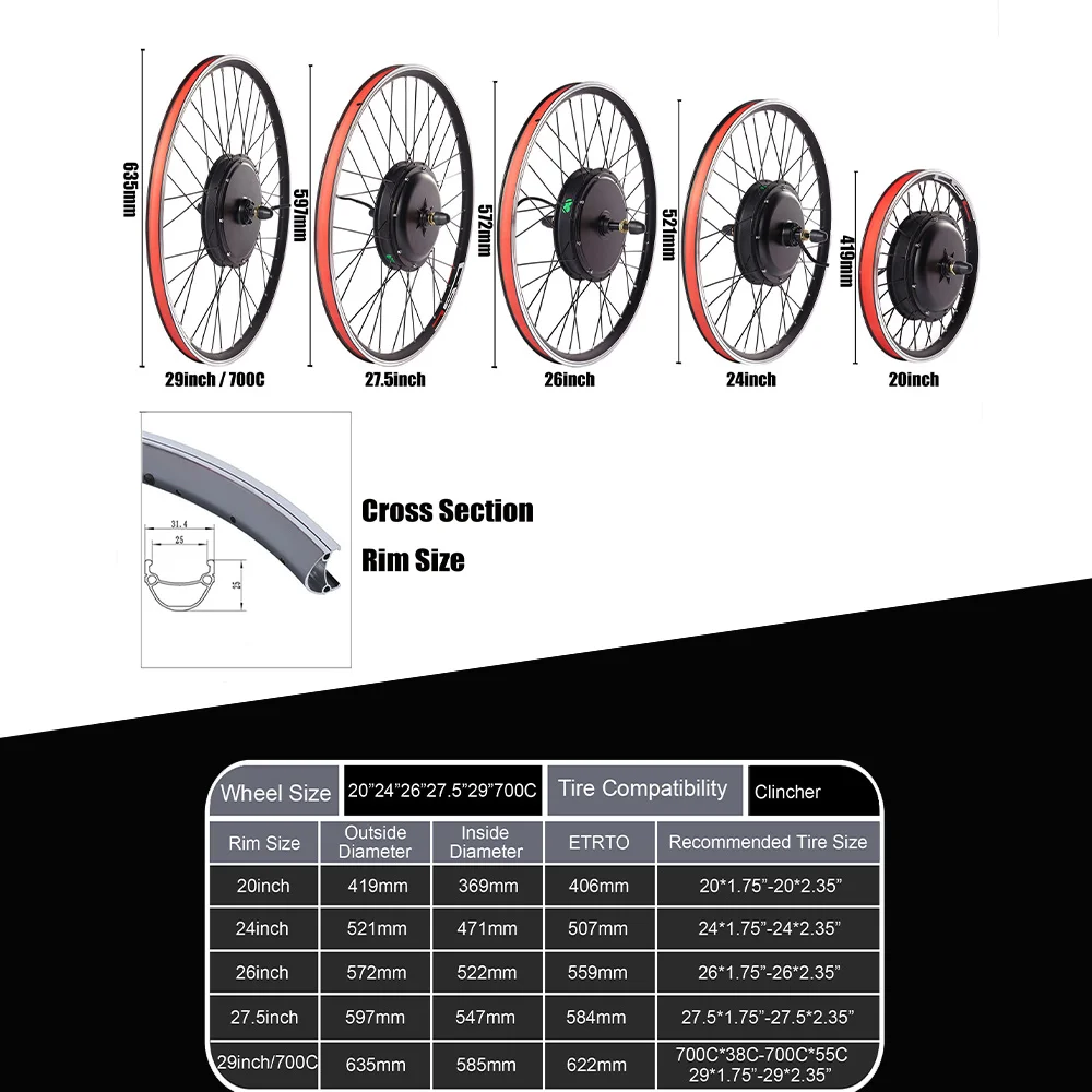CSC UK Stock Electric Bike Conversion Kit 48V 1500W Built-in Controller Waterproof connector Hub Motor 27.5in 29in Rear Wheels