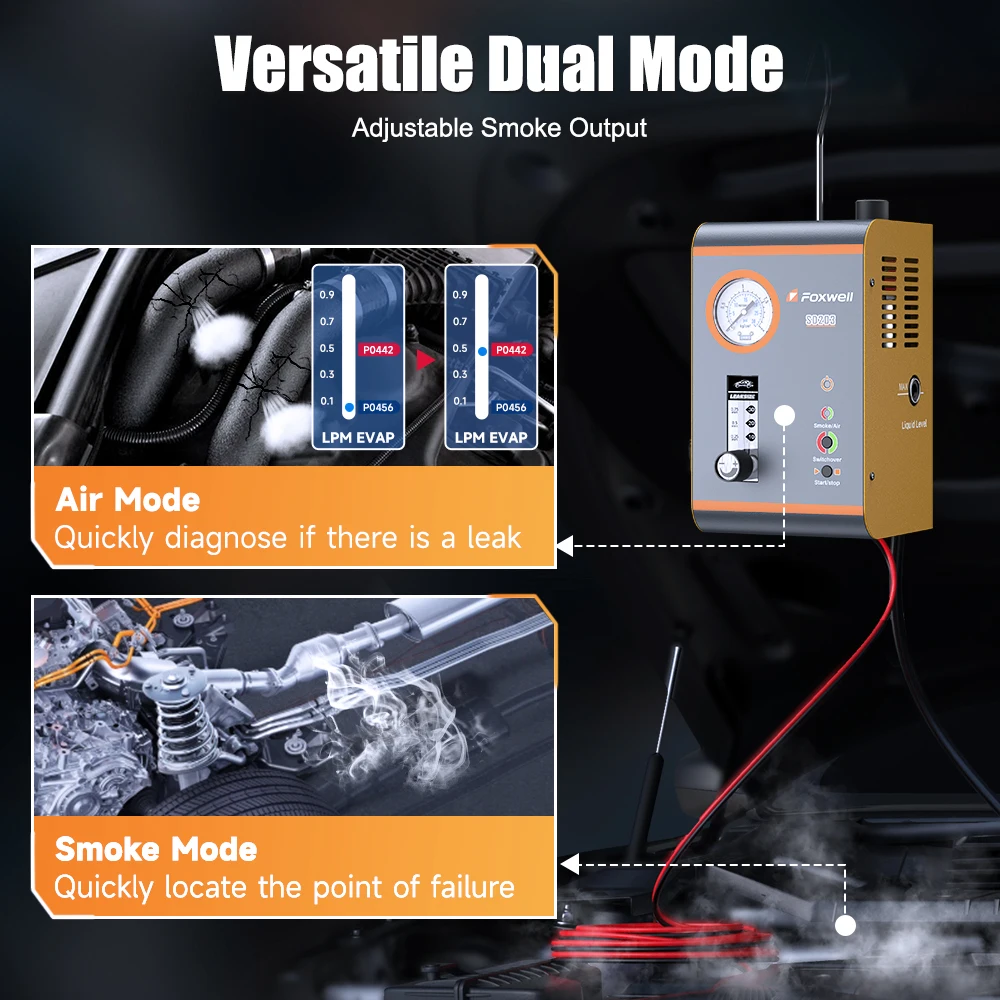 FOXWELL SD203 Car Smoke Leak Detector Pipe EVAP Vacuum Leakage Diagnostic Tool Build-in Air Pump EVAP Pipe Leakage Analyzer