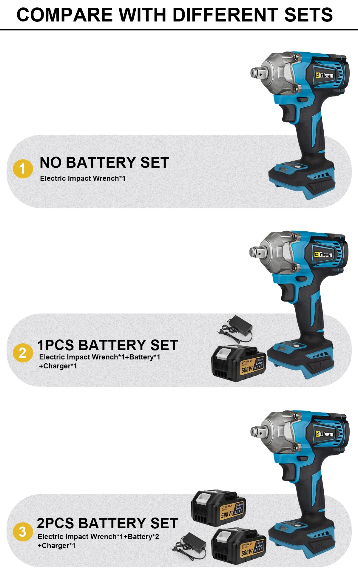 Gisam 1200N.M Torque Brushless Electric Impact Wrench 1/2 Inch Cordless Wrench Screwdriver Power Tool For Makita 18V Battery Pin