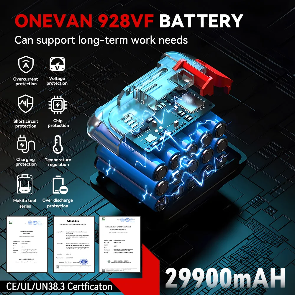 ONEVAN F30G Brushless Electric Nail Gun Cordless 22MM Stapler Nailer Woodworking Power Tool With Nail For Makita 18V Battery Pin